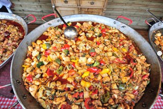 Distance from the top