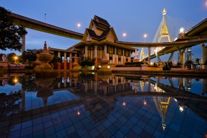Sustainability Of The Thai Tourism Industry