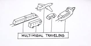 UNWTO Partners With Amadeus To Strengthen Technology In Tourism