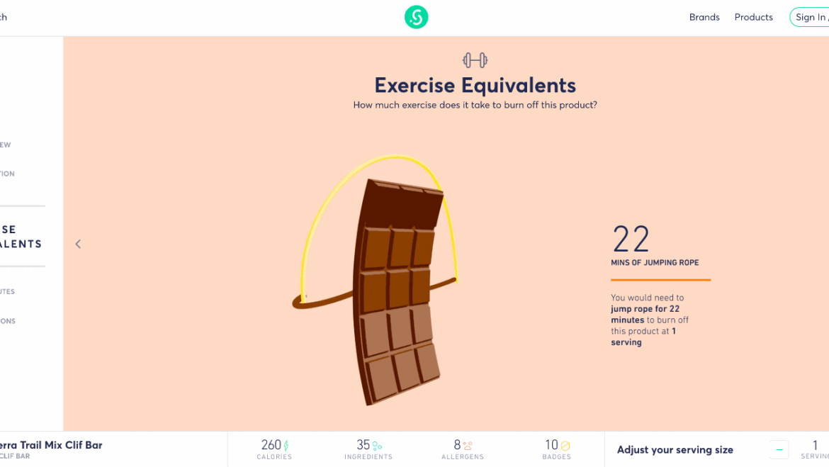 Clever App brings the food label into the modern age